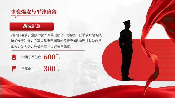 红色党政风民族记忆历史警钟红色文化宣传PPT