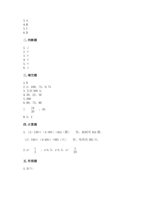 温岭市六年级下册数学期末测试卷（精选题）.docx