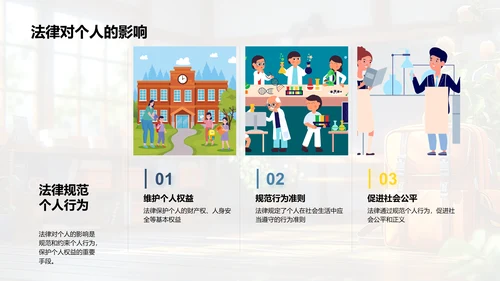 小学生法治讲座PPT模板