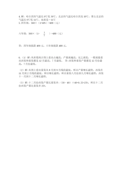 河南省平顶山市六年级下册数学期末考试试卷（实用）.docx