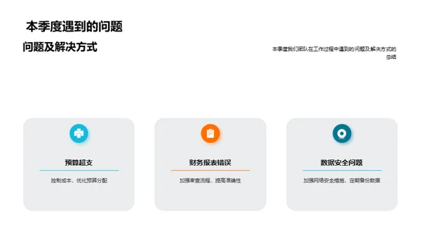 财务绩效季度回顾