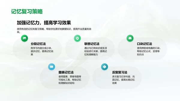 作业完成与学习效率