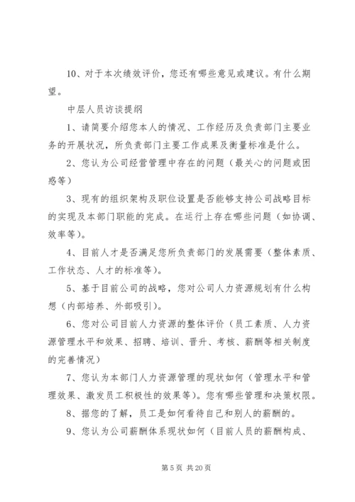 人力资源访谈提纲.docx