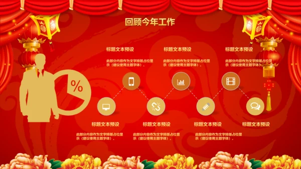大红灯笼春节公司年会庆典颁奖典礼通用PPT模板