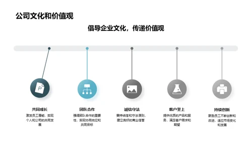 半年度辉煌轨迹