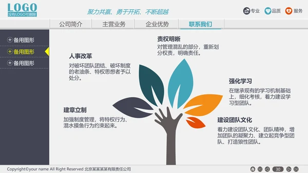 网页式公司介绍产品展示PPT模板