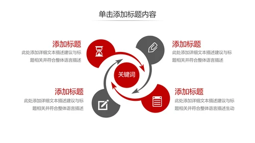 现代企业宣传商业计划书商务汇报PPT模板