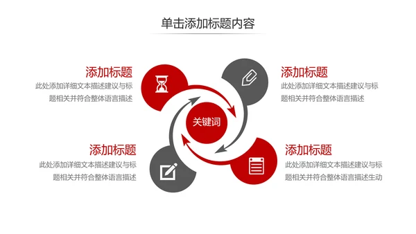 现代企业宣传商业计划书商务汇报PPT模板