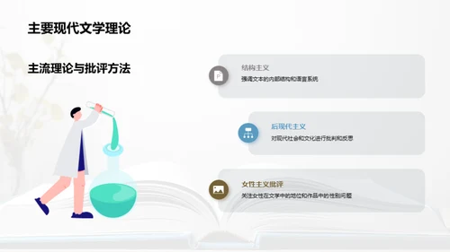 现代文学解析