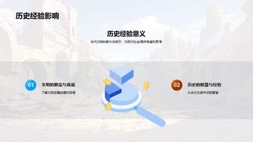 解析古代文明兴衰