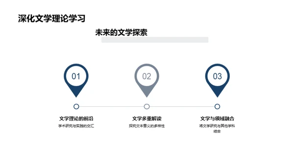 文学的力量与价值