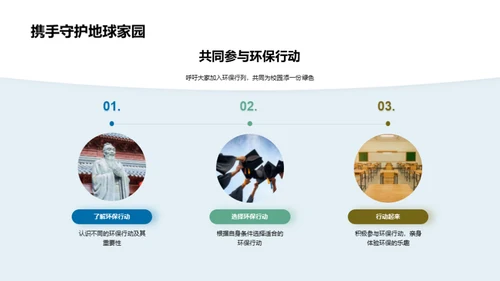 环保行动 我们在行动