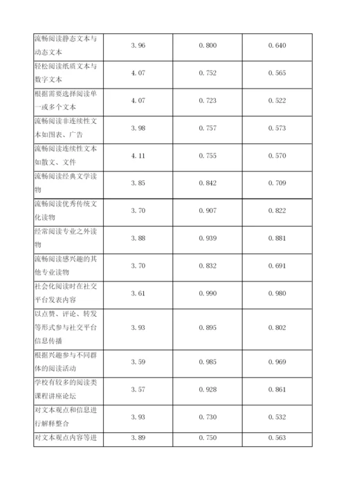 新时代大学生阅读素养研究-以上海大学生为例.docx