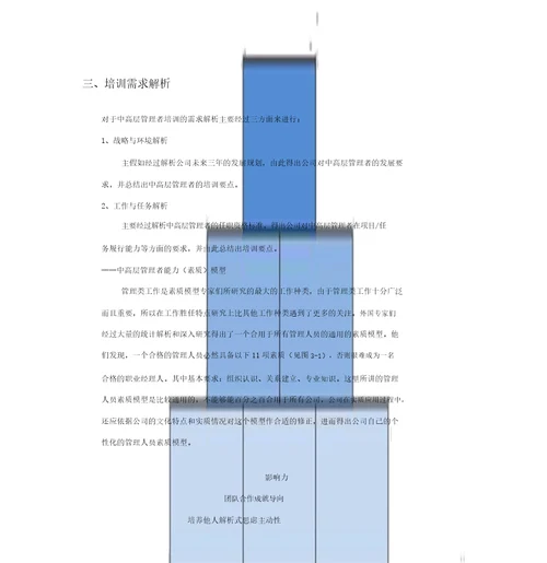 企业中高层管理者培训方案