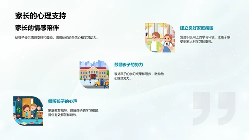 提高学习效率PPT模板