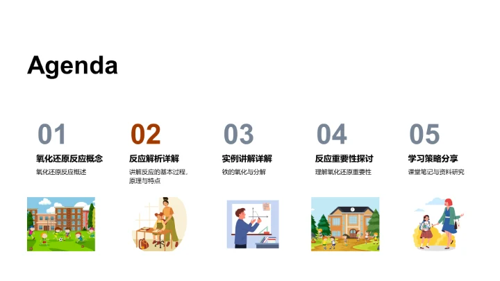 探索氧化还原之谜