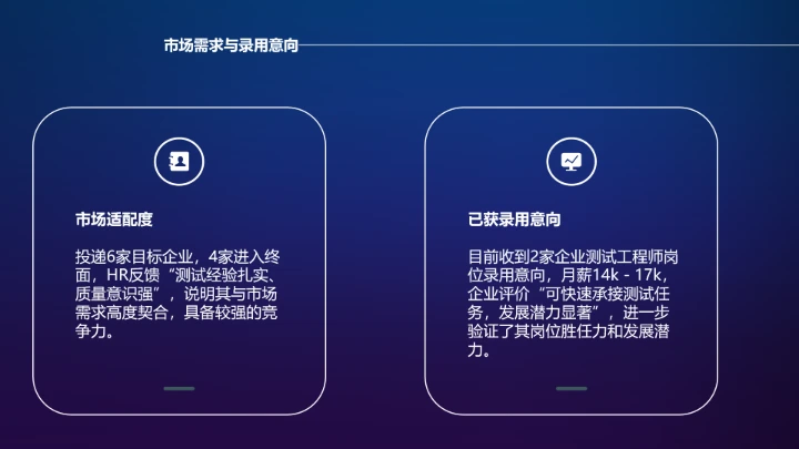 蓝色软件工程专业大学生求职个人能力综合展示职业生涯规划PPT模版