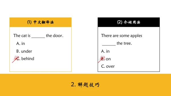 Unit 4 Where’s my schoolbag 单元总结课件（3个板块）