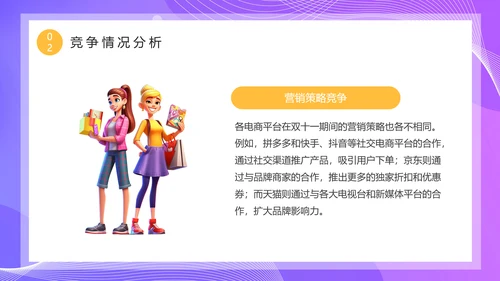 数据精准复盘总结优化营销PPT模板