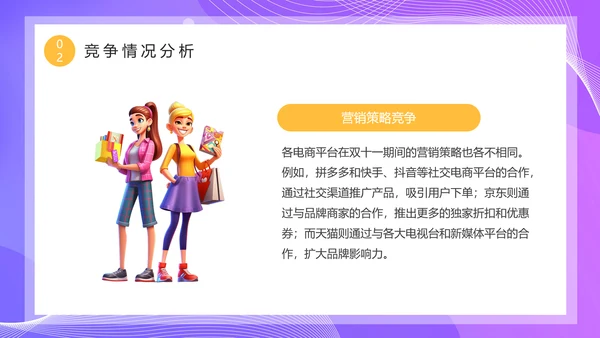 数据精准复盘总结优化营销PPT模板