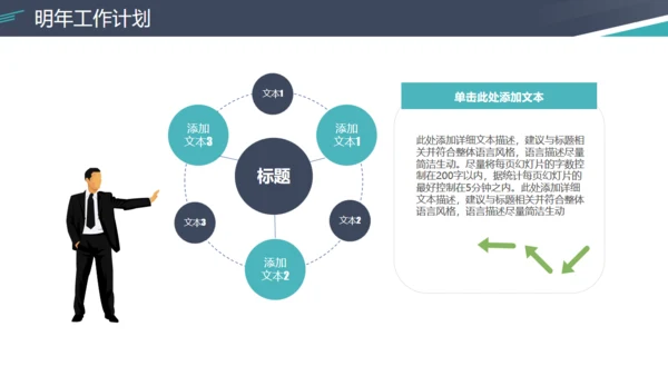 会议记录作总结计划汇报通用PPT简报