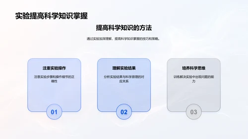 科学实验解析讲座PPT模板
