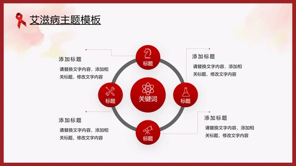 世界艾滋病日预防艾滋珍爱生命公益ppt
