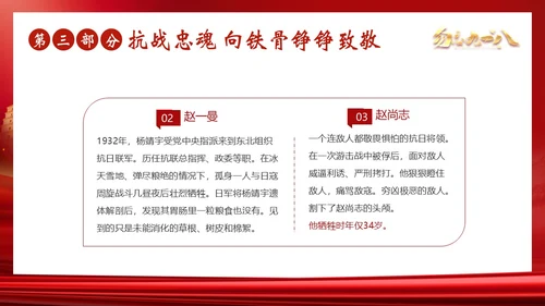 九一八事变勿忘九一八勿忘国耻918PPT课件