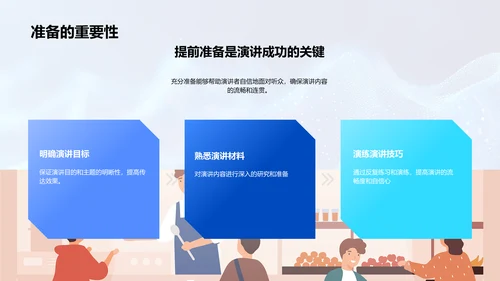 商务演讲技巧