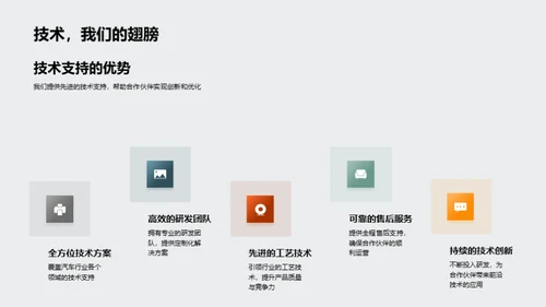 共创未来：汽车行业合作