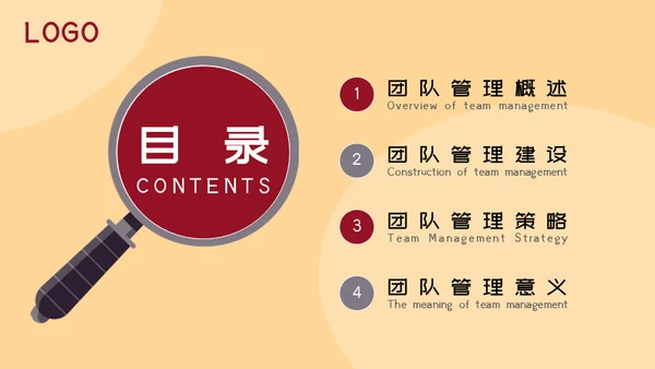 团队建设细节管理培训通用PPT模板