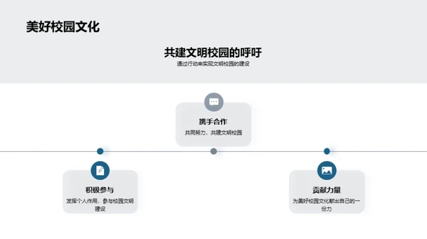 礼仪在校园的力量