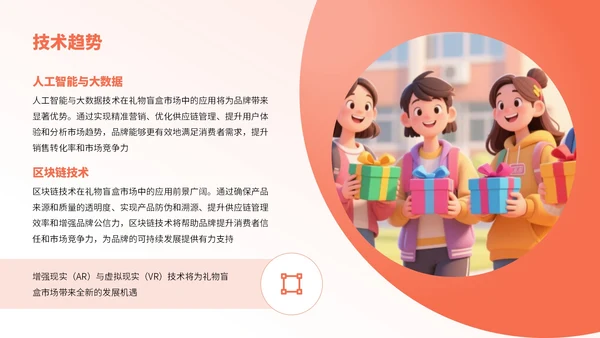 橙红色卡通风节日礼物盲盒销售分析报告