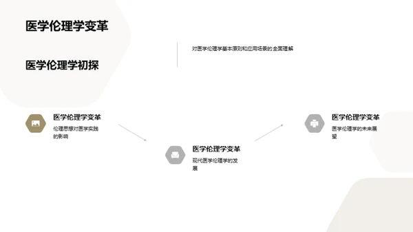 深度解析医学伦理学