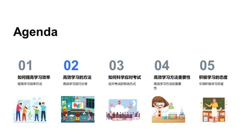 提升学习效率讲座PPT模板