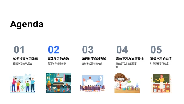 提升学习效率讲座PPT模板