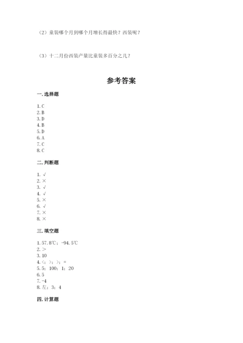 冀教版六年级下册期末真题卷精品（达标题）.docx