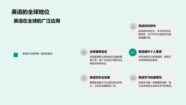英语学习实务PPT模板