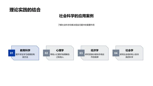 科学的探索与应用