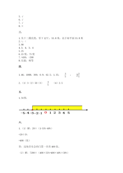 北京版数学小升初模拟试卷附参考答案（a卷）.docx