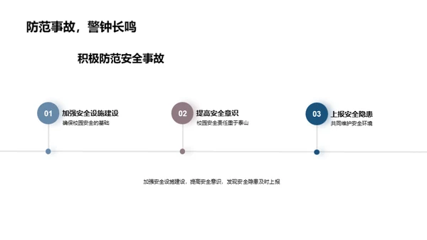 共筑校园安全防线