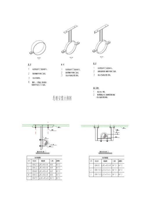 自喷水系统施工作业指导书