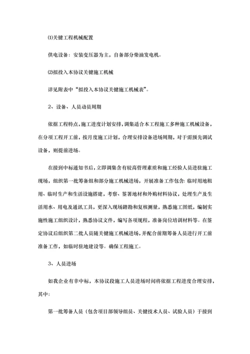 围墙综合标准施工组织设计完整版.docx