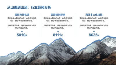 从山脚到山顶：行业趋势分析-行业趋势分析PPT
