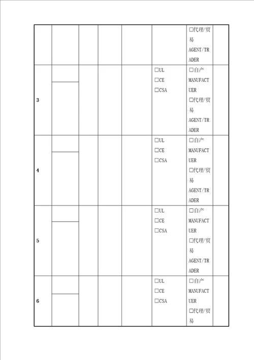 杭州某公司供应商基本资料