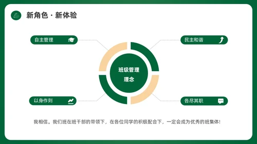 绿色简约黑板初中开学第一课PPT课件