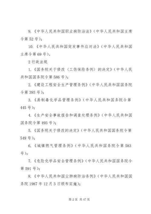 安全生产法律法规清单_1.docx