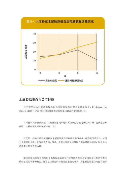 尚安水解胶原蛋白手册簿簿