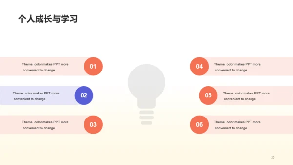 黄色创意竞聘述职通用PPT模板