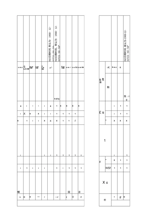 建筑工程运营阶段信息模型数据交换模板、扩展属性集示例.docx